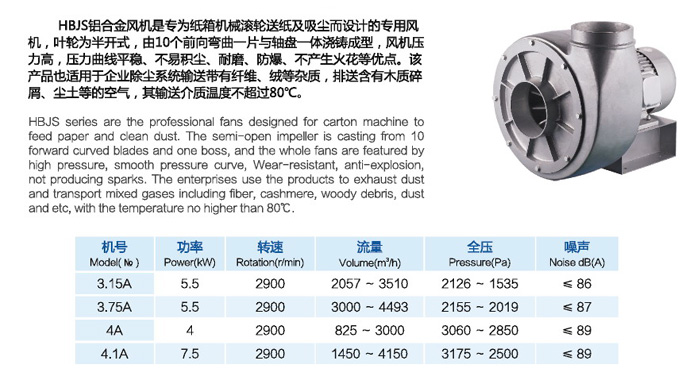 HBJS型鋁合金離心通風機