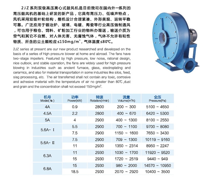 2JZ雙級高壓離心式鼓風機
