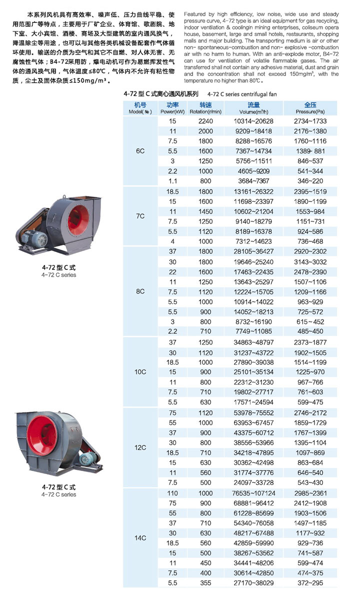 4-72系列離心通風機c式